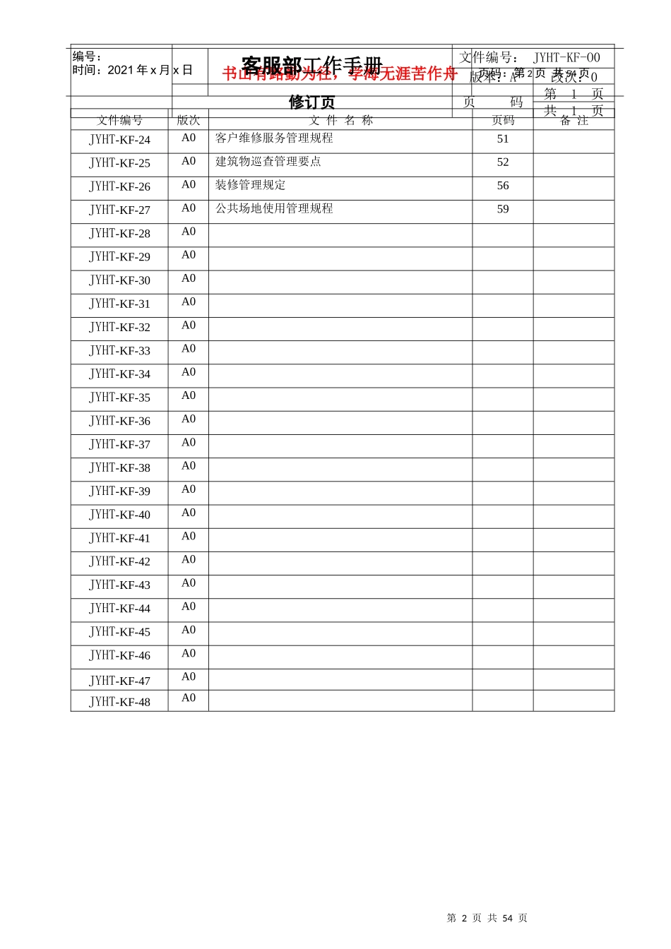 物业客服部ISO精品工作手册-_第2页