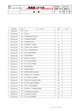 物业客服部ISO精品工作手册-