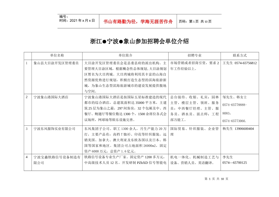 象山企业招聘简章_第1页