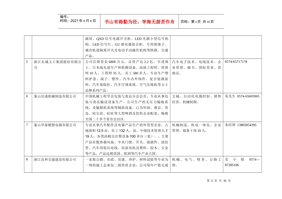 象山企业招聘简章_第2页