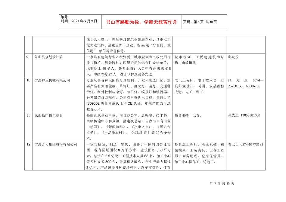 象山企业招聘简章_第3页
