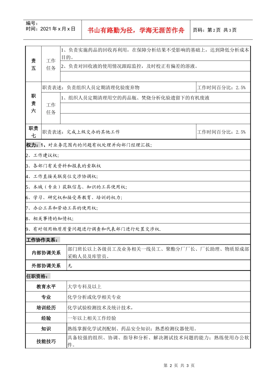 某化纤企业标化责任工程师职务说明书_第2页