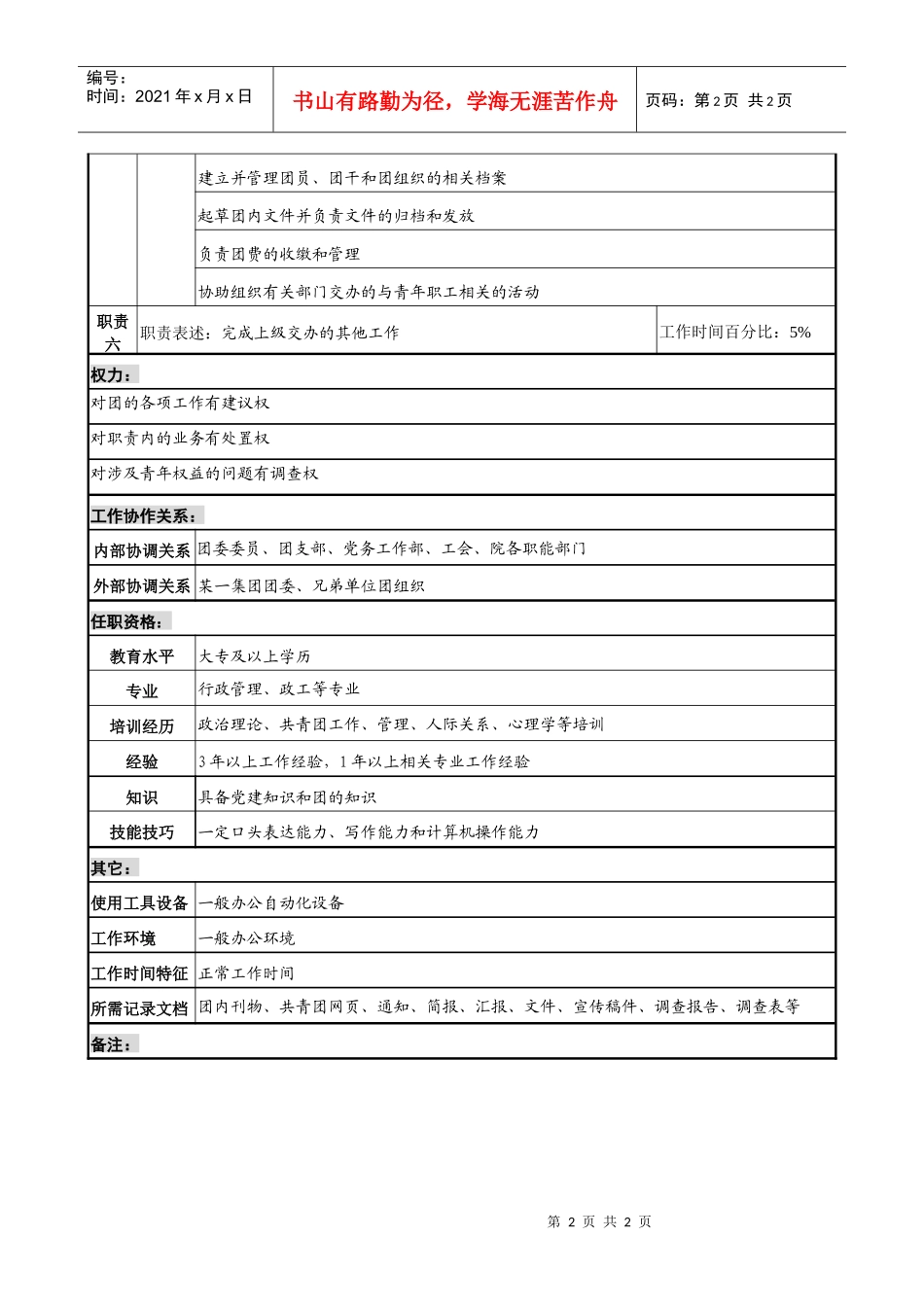 某材料研究院青年专责职务说明书_第2页