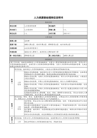 建筑行业-人力资源部-经理岗位说明书