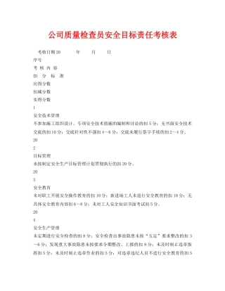 《安全管理资料》之公司质量检查员安全目标责任考核表 