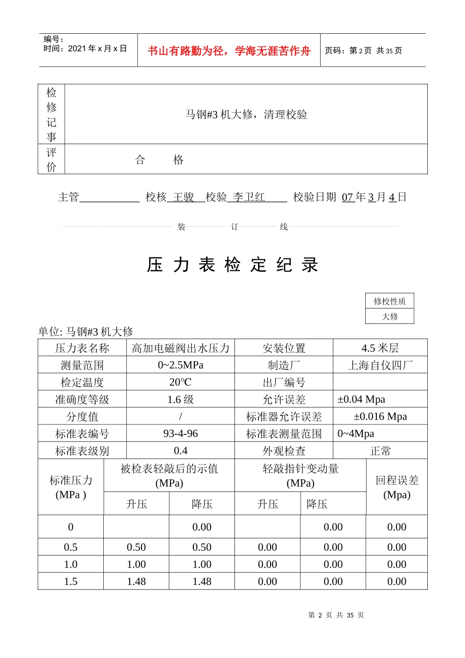马钢#1给水泵压力表校验报告_第2页