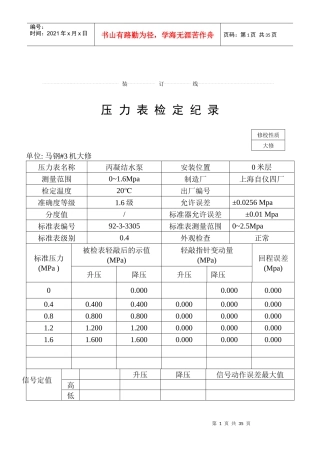 马钢#1给水泵压力表校验报告