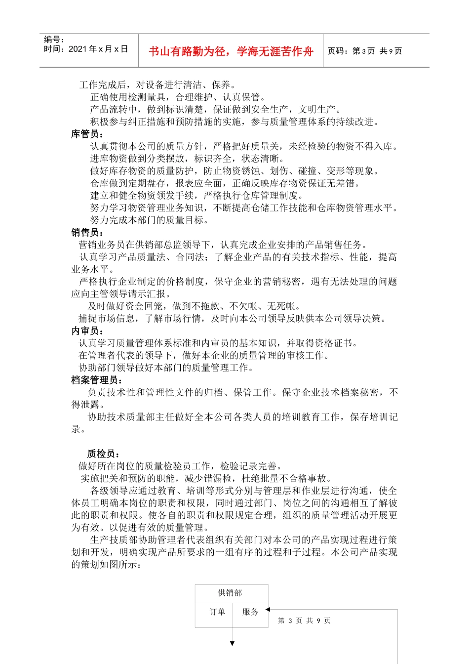 生产管理职责_第3页