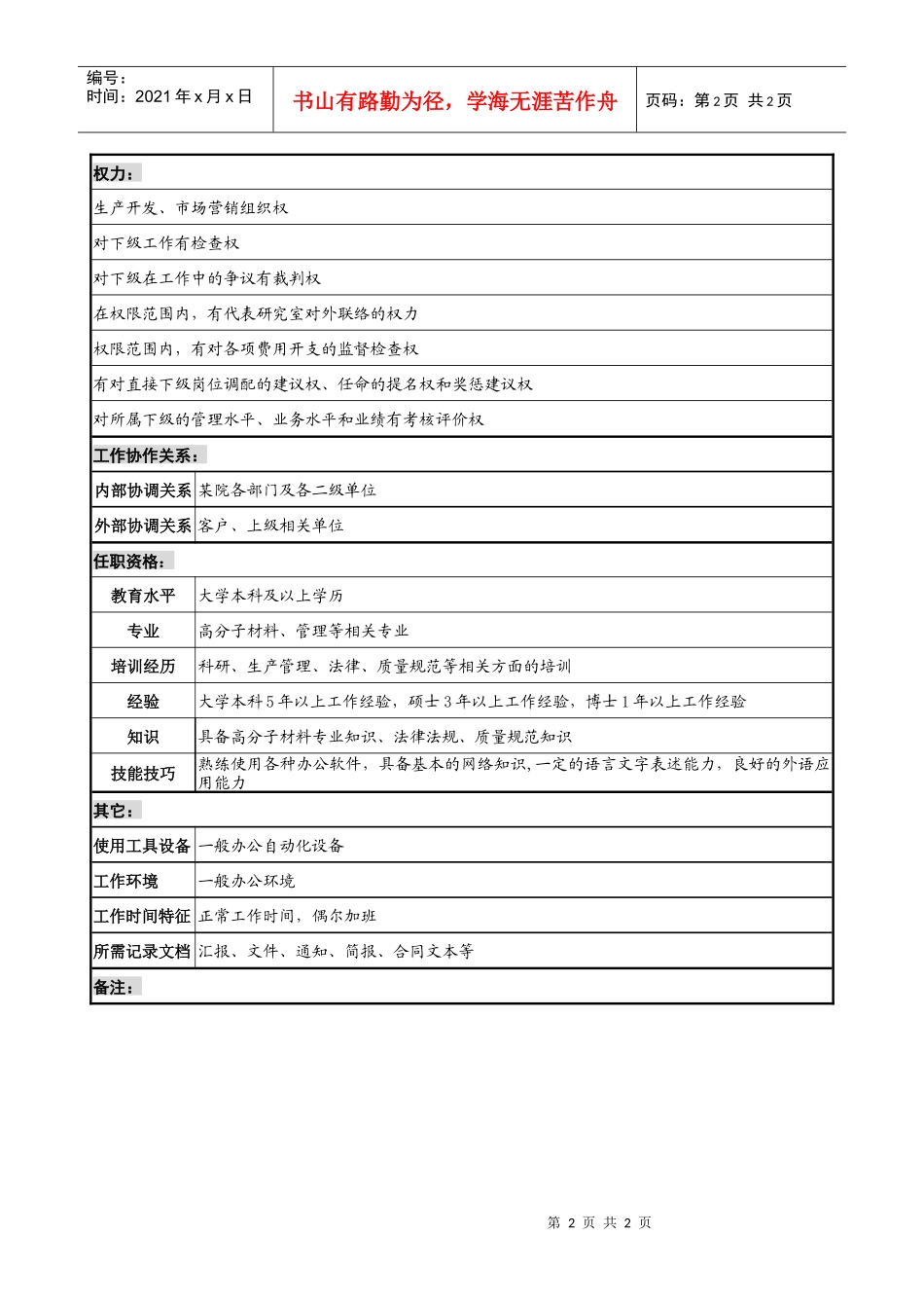 材料研究院生产开发副主任职务说明书_第2页