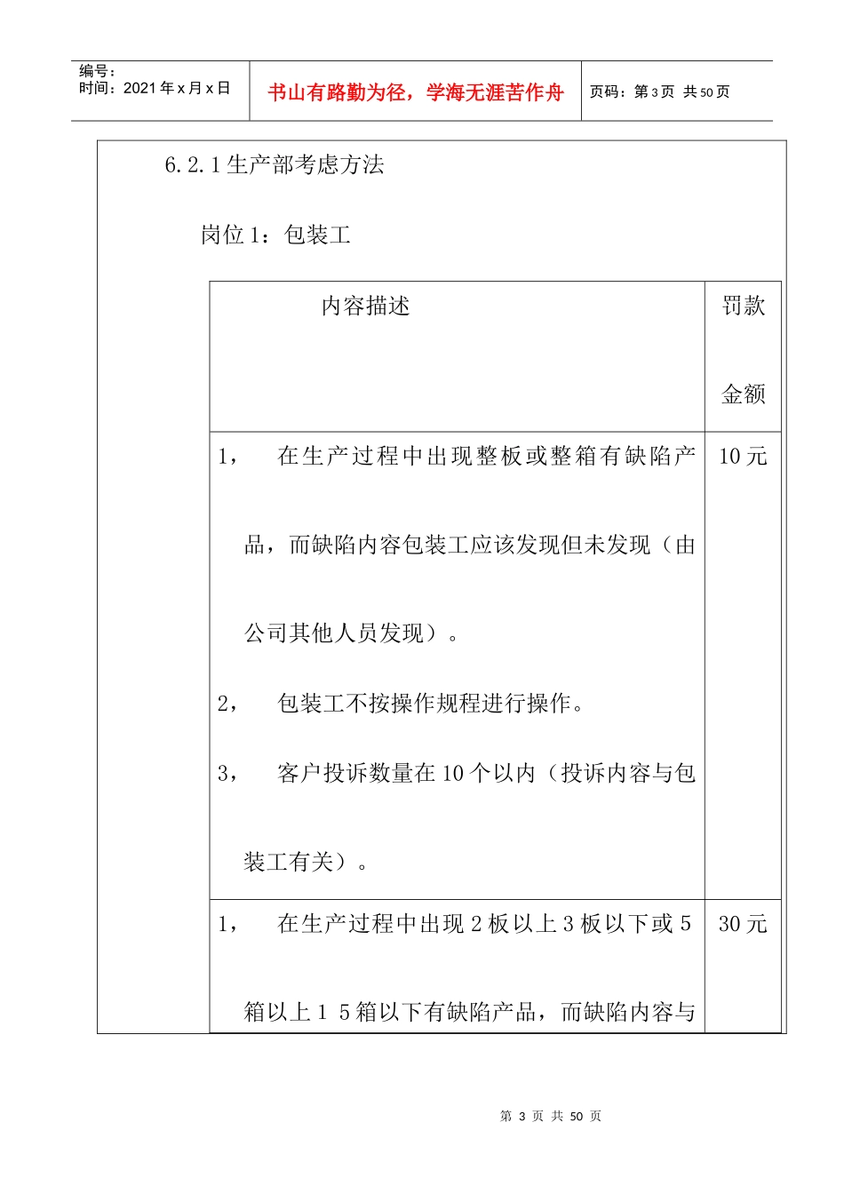 某公司质量奖罚制度_第3页