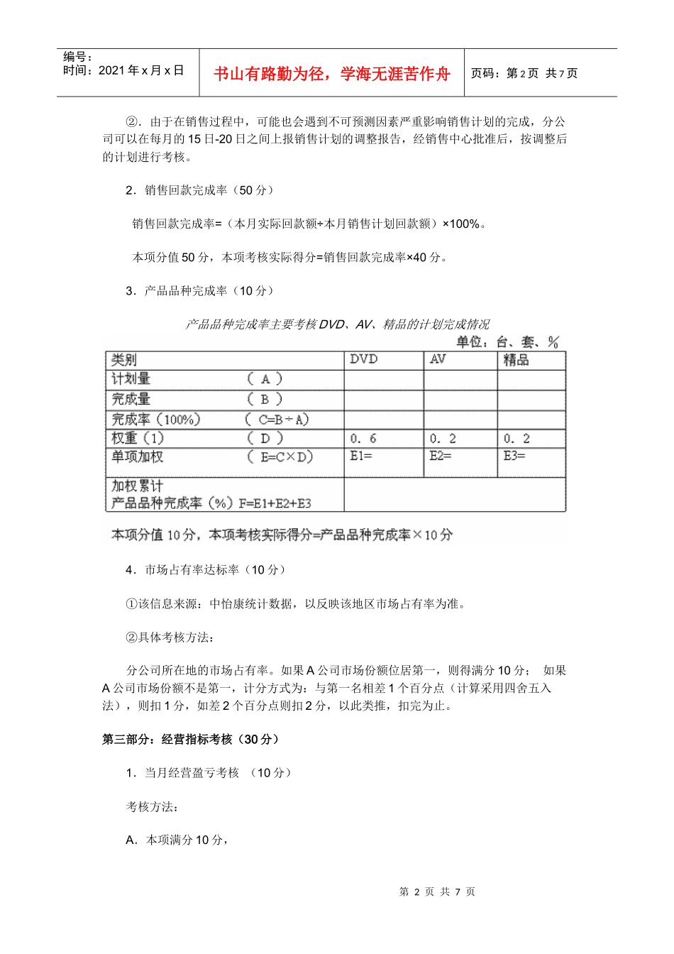 驻外公司总经理考核细则_第2页