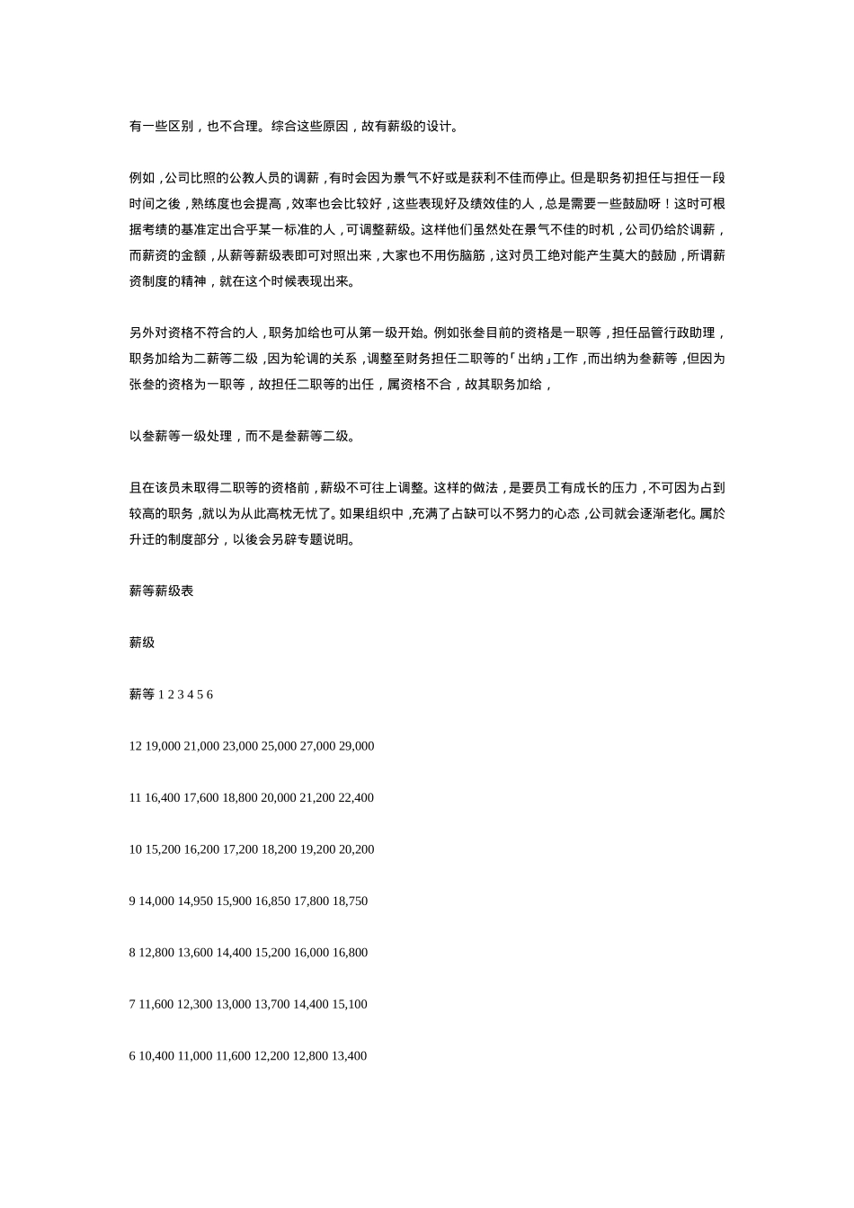 薪酬系统设计大全个_第2页