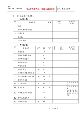 接附件二一、二类汽车维修企业质量信誉考核申请表(第七项至第九
