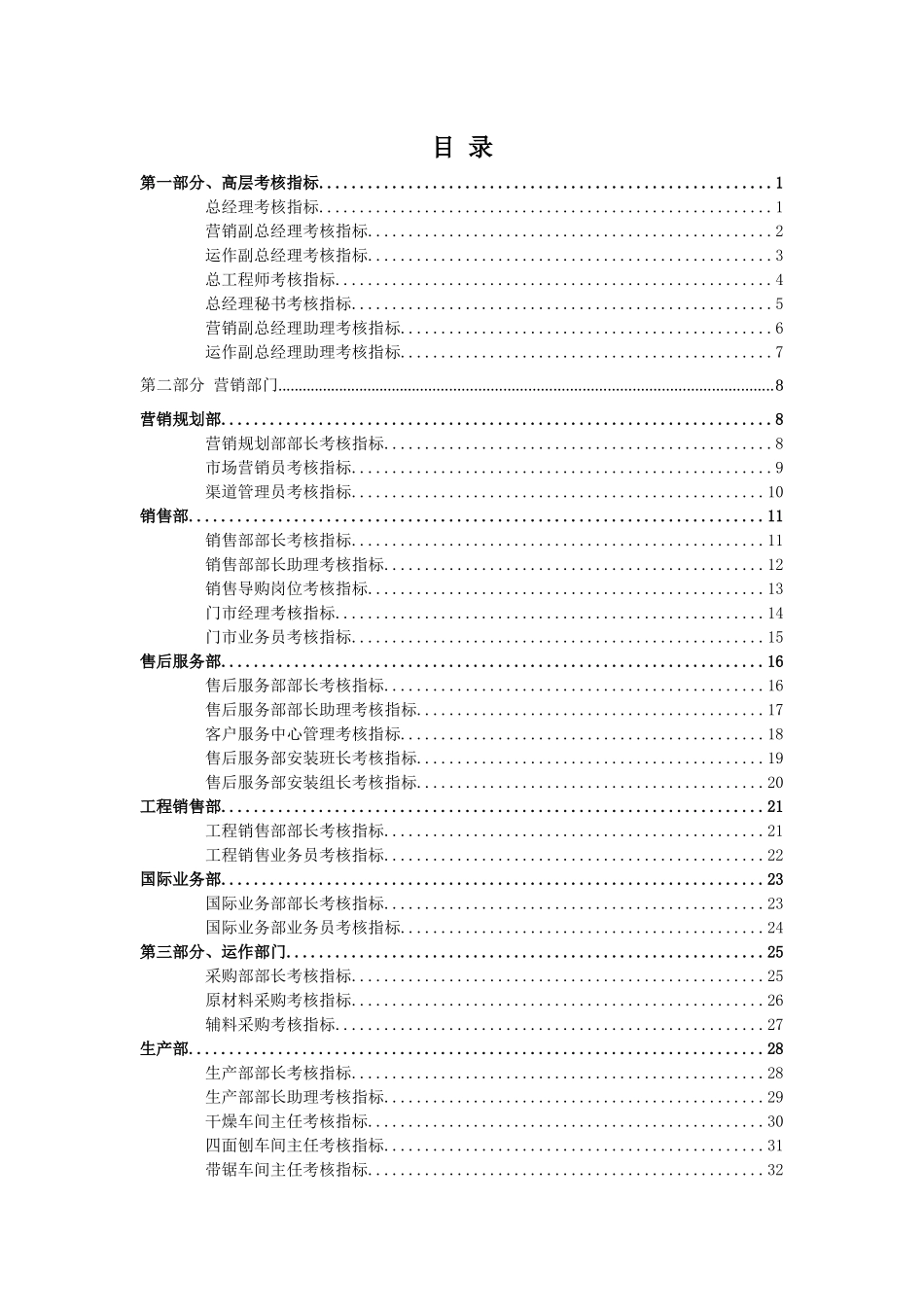 超详细的某木门厂家各岗位考核指标(十年之编)_第2页