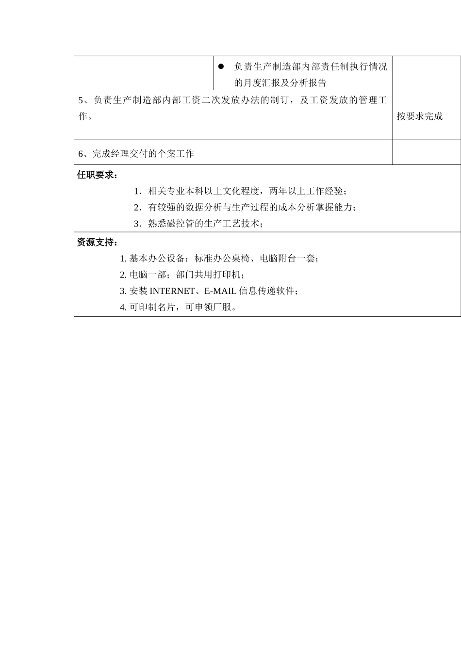 成本分析工程师岗位说明书_第2页