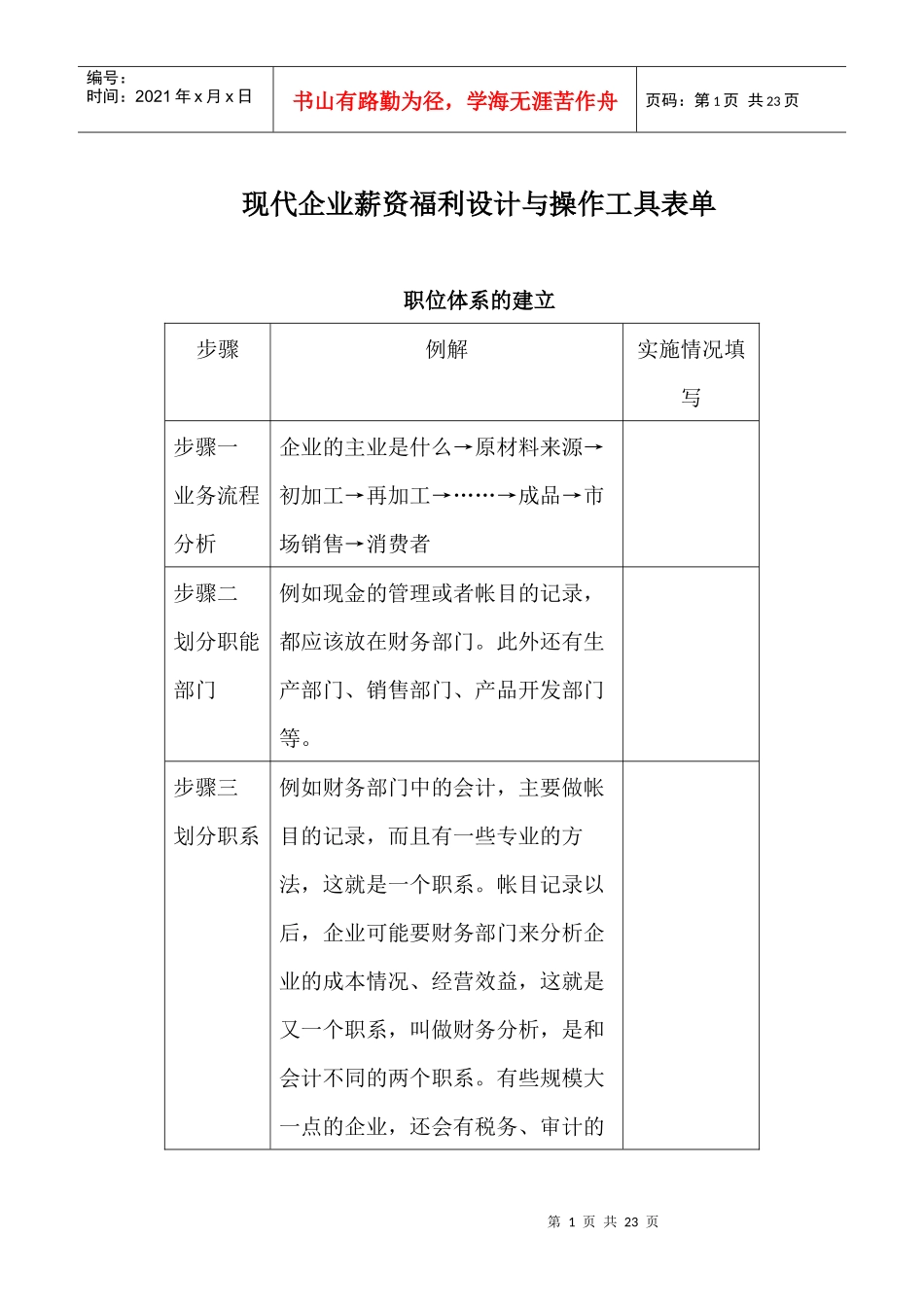 现代企业薪资福利设计及系列表单doc22(1)_第1页