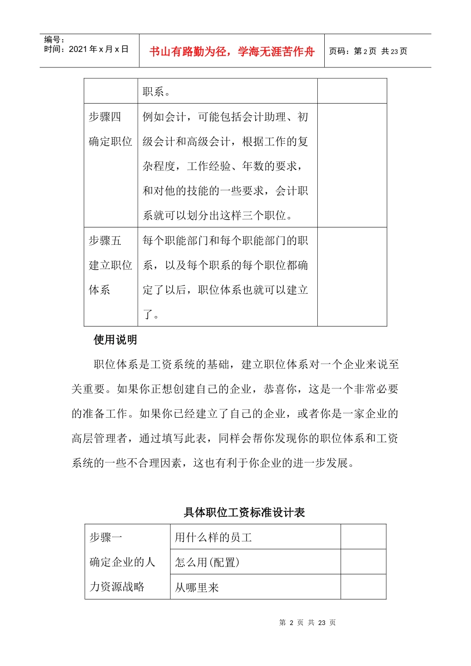 现代企业薪资福利设计及系列表单doc22(1)_第2页