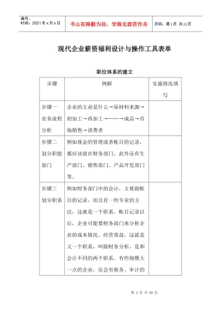 现代企业薪资福利设计及系列表单doc22(1)