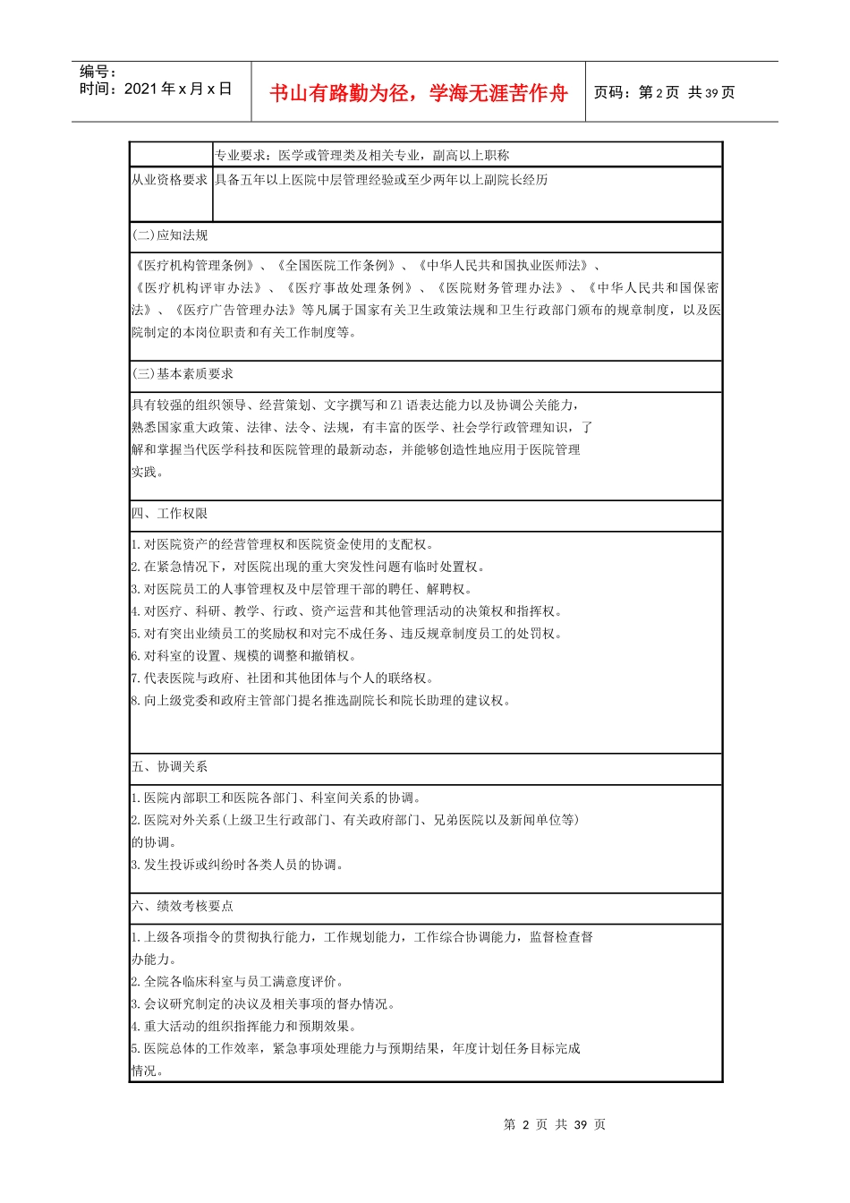 院长岗位说明_第2页