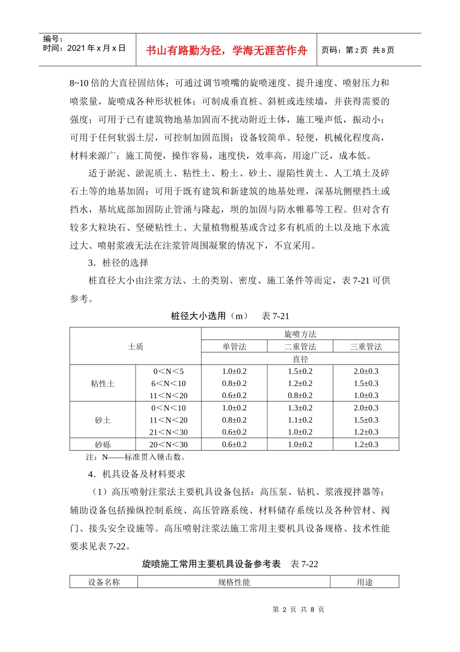 建筑施工手册系列之地基处理与桩基工程_7-1-5_高压喷射注浆地基_第2页