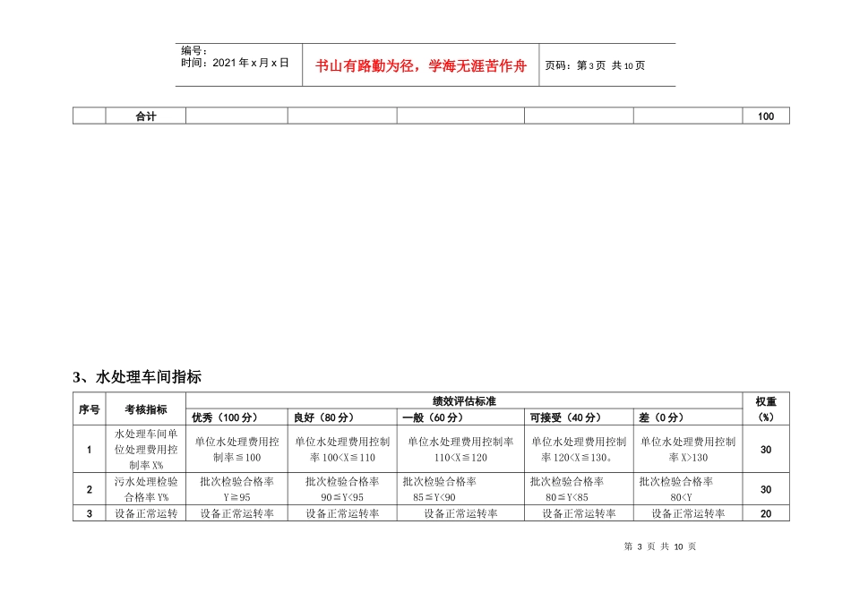 精炼厂绩效考核指标050411_第3页