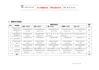 精炼厂绩效考核指标050411