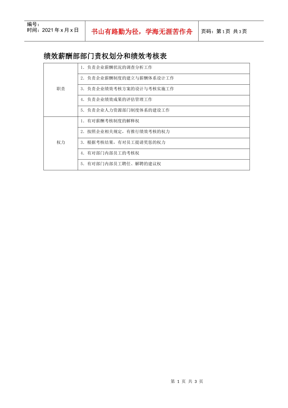 部门责权划分和绩效考核——绩效薪酬部_第1页