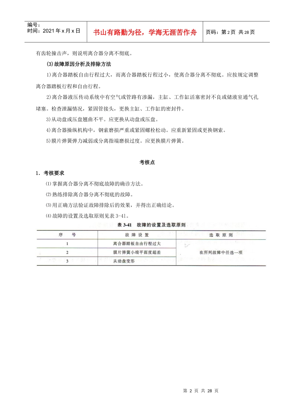 汽车运用与维修高级第二章-国家人才网_第2页