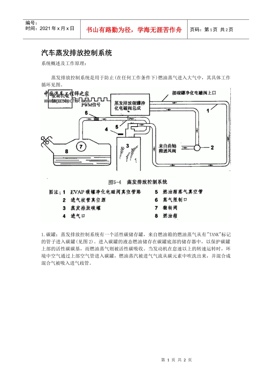 汽车蒸发排放控制系统_第1页