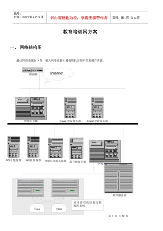 教育培训网方案