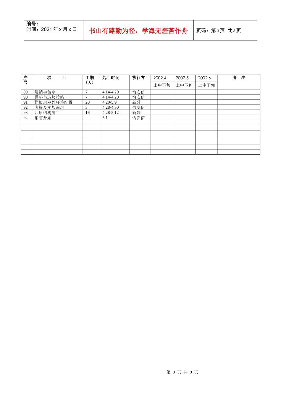 长春北奇星河湾1开盘前工作计划_第3页