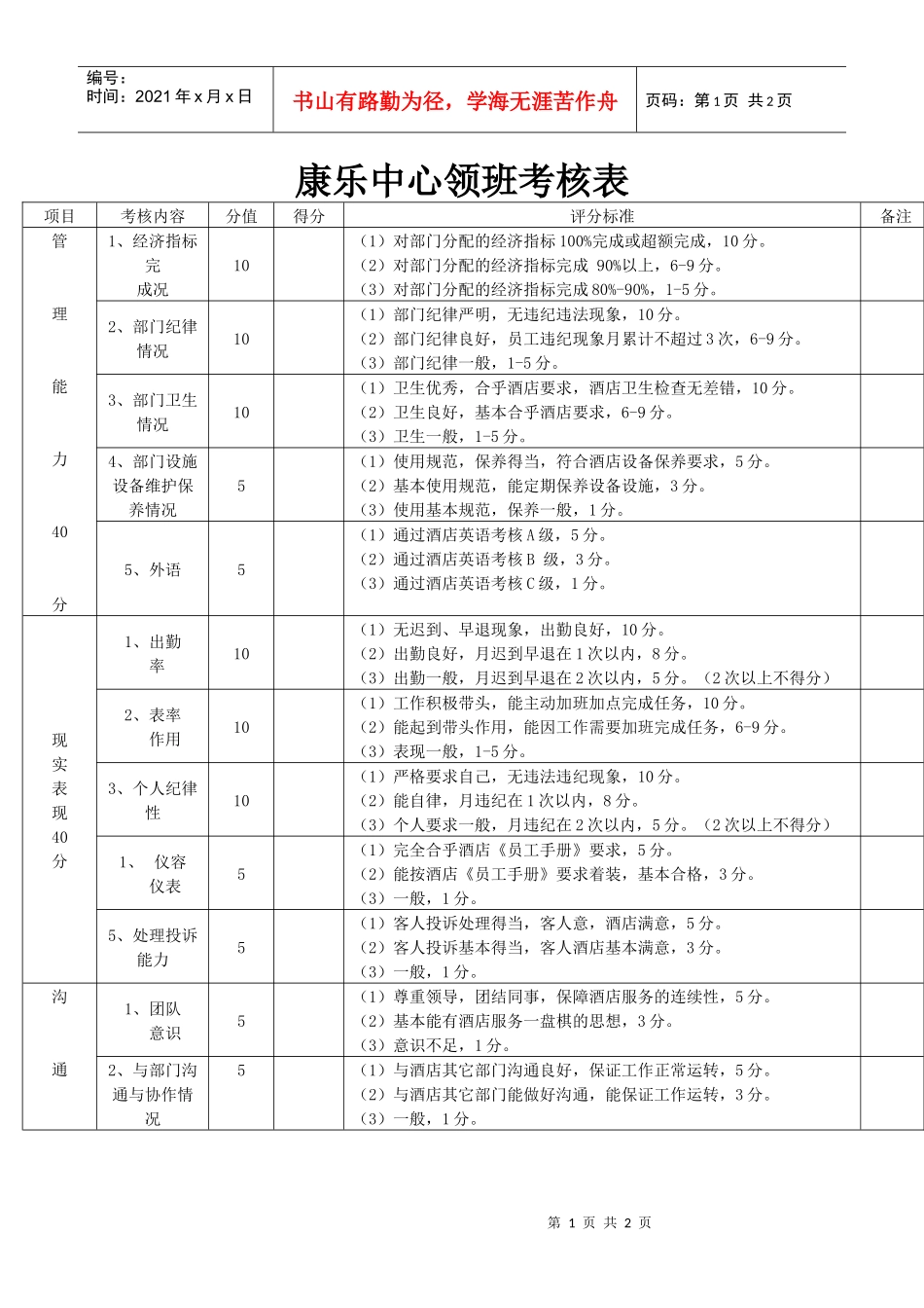康乐中心领班考核表_第1页