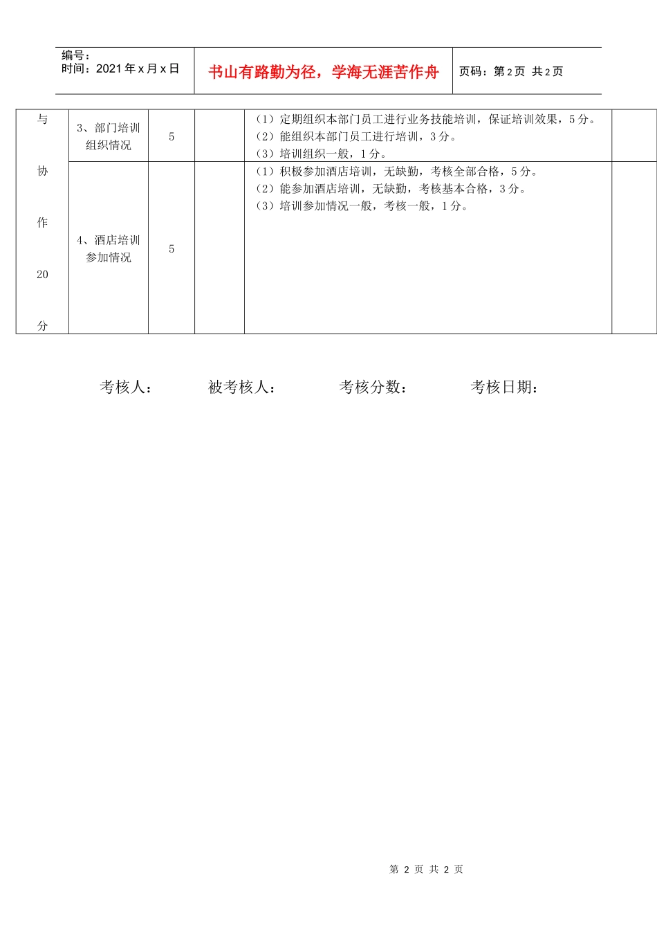 康乐中心领班考核表_第2页