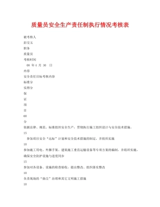 《安全管理资料》之质量员安全生产责任制执行情况考核表 