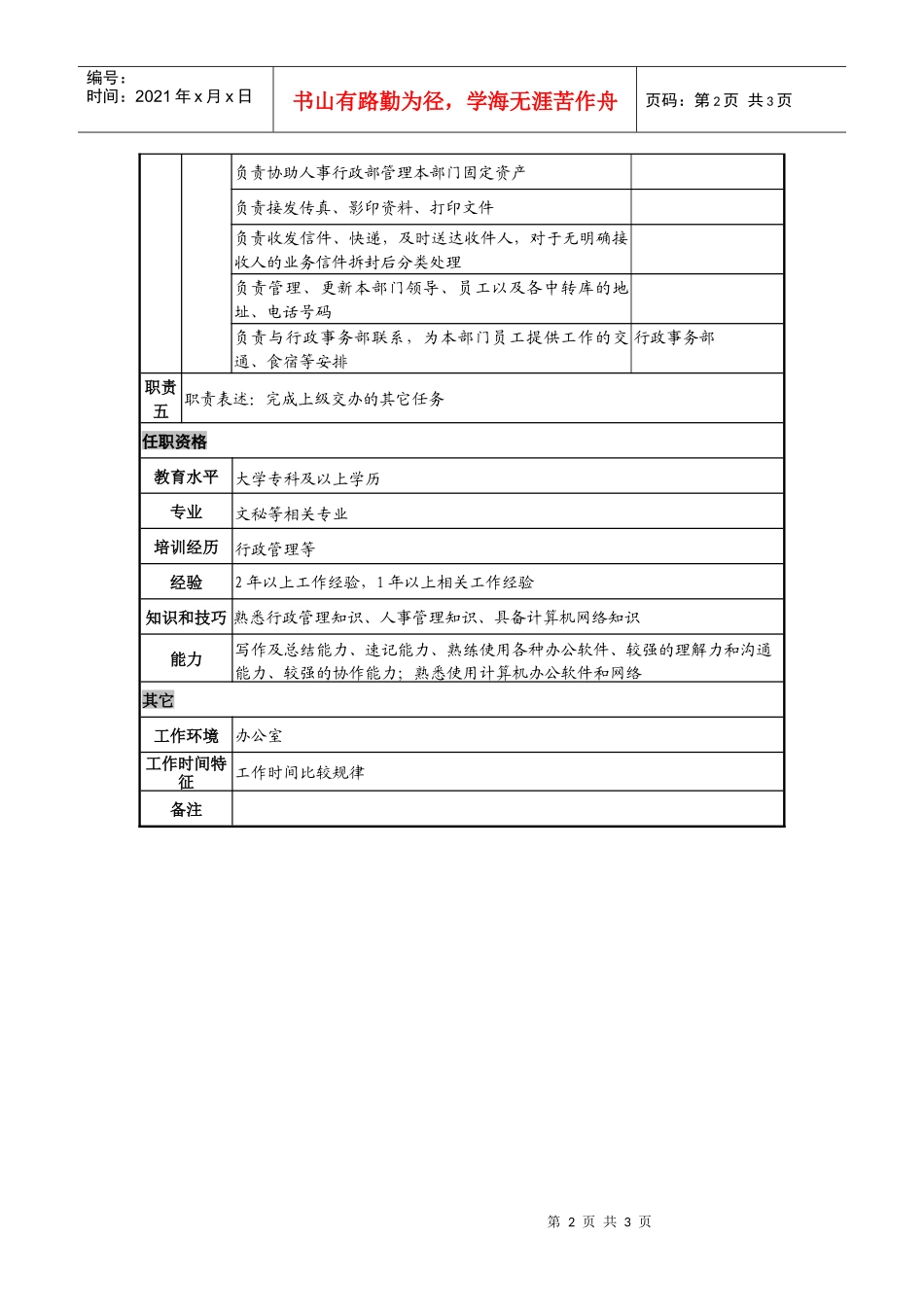 日化企业计划物流部文员岗位说明书_第2页