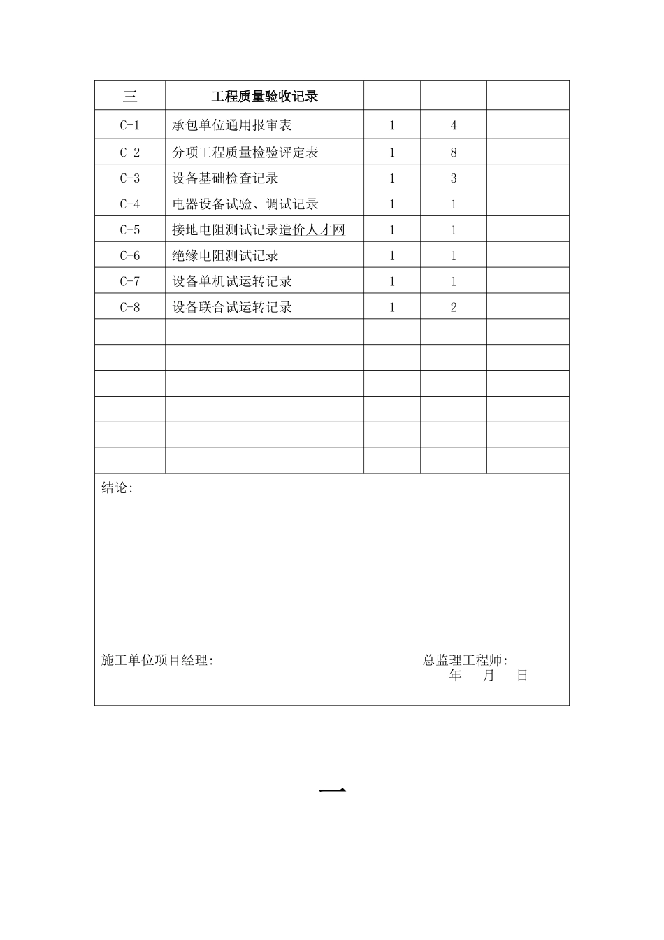 榆树泉风机安装竣工资料_第3页