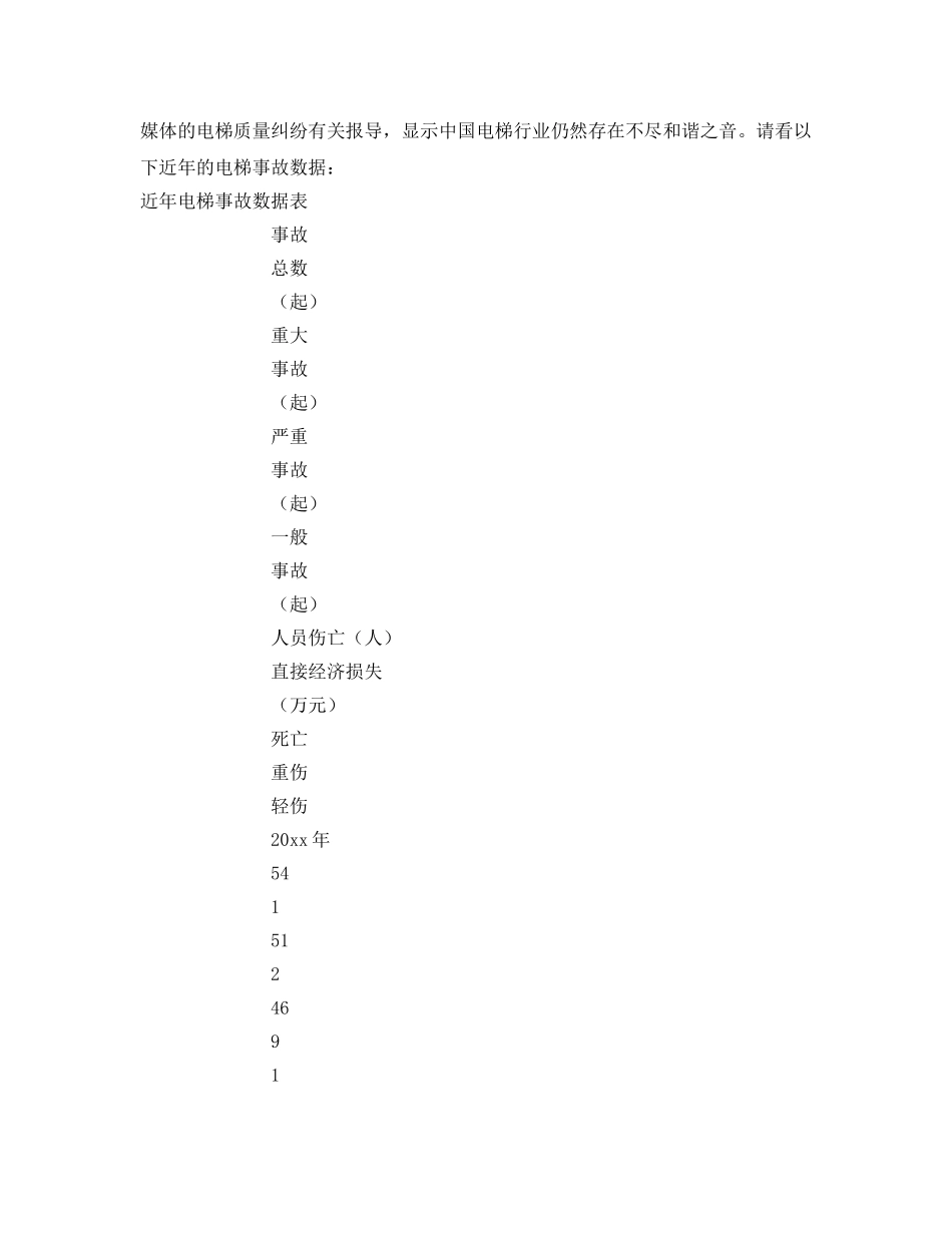 《安全管理制度》之中国电梯的安全状况与安全管理制度 _第2页