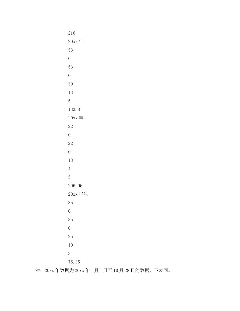 《安全管理制度》之中国电梯的安全状况与安全管理制度 _第3页