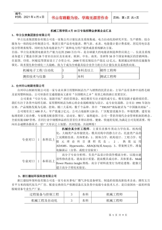 机械工程学院4月18日专场招聘会参展企业汇总