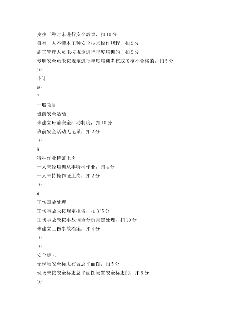 《安全管理资料》之安全管理检查评分表 _第3页