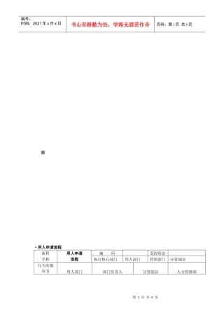 某公司招聘流程初稿
