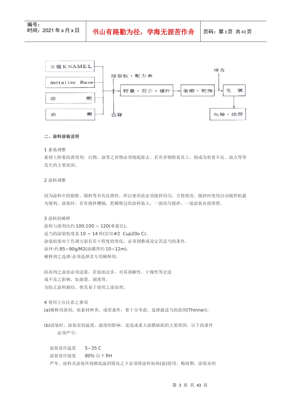 涂料技术培训资料_第3页