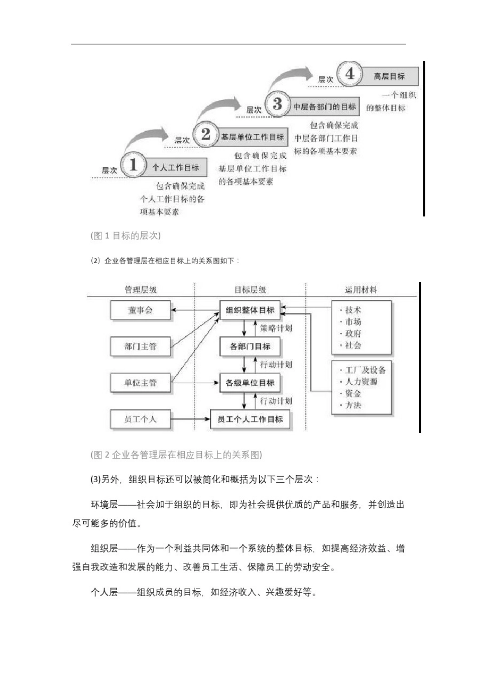 如何建立目标体系——企业年度经营计划与全面预算管理_第2页