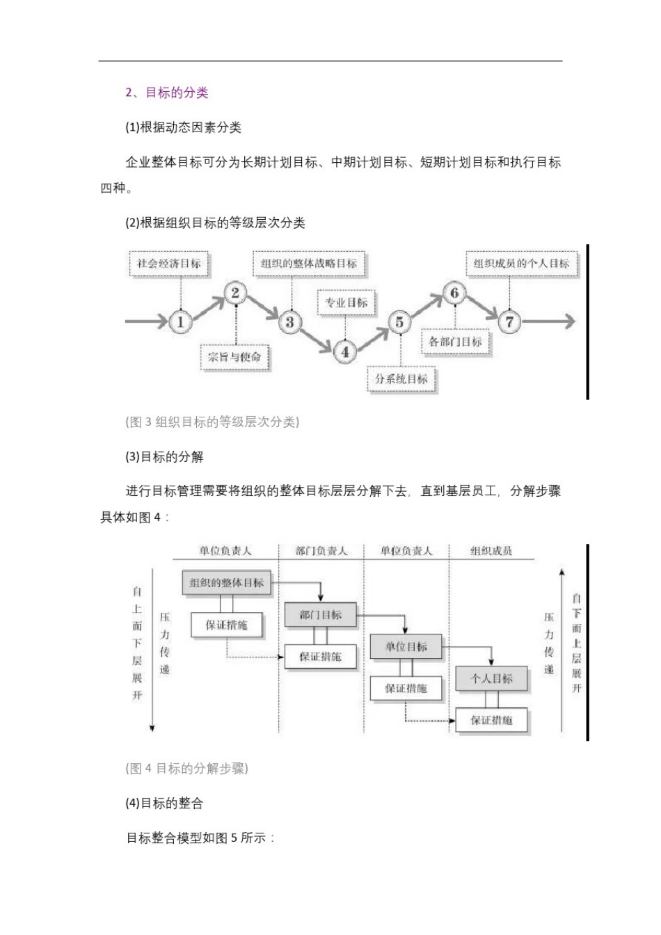 如何建立目标体系——企业年度经营计划与全面预算管理_第3页