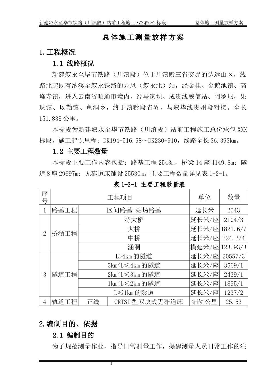 铁路总体施工测量放样方案培训资料_第3页