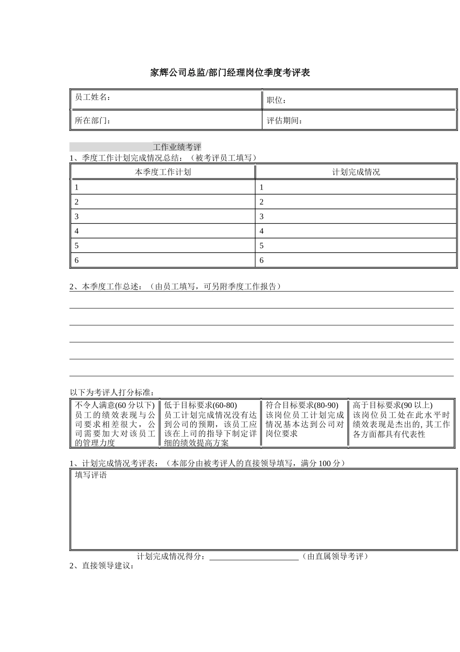 绩效考评表0110(doc 20)_第1页