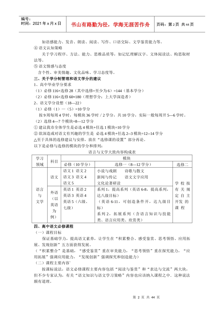 高中语文新课程培训专题讲座_第2页