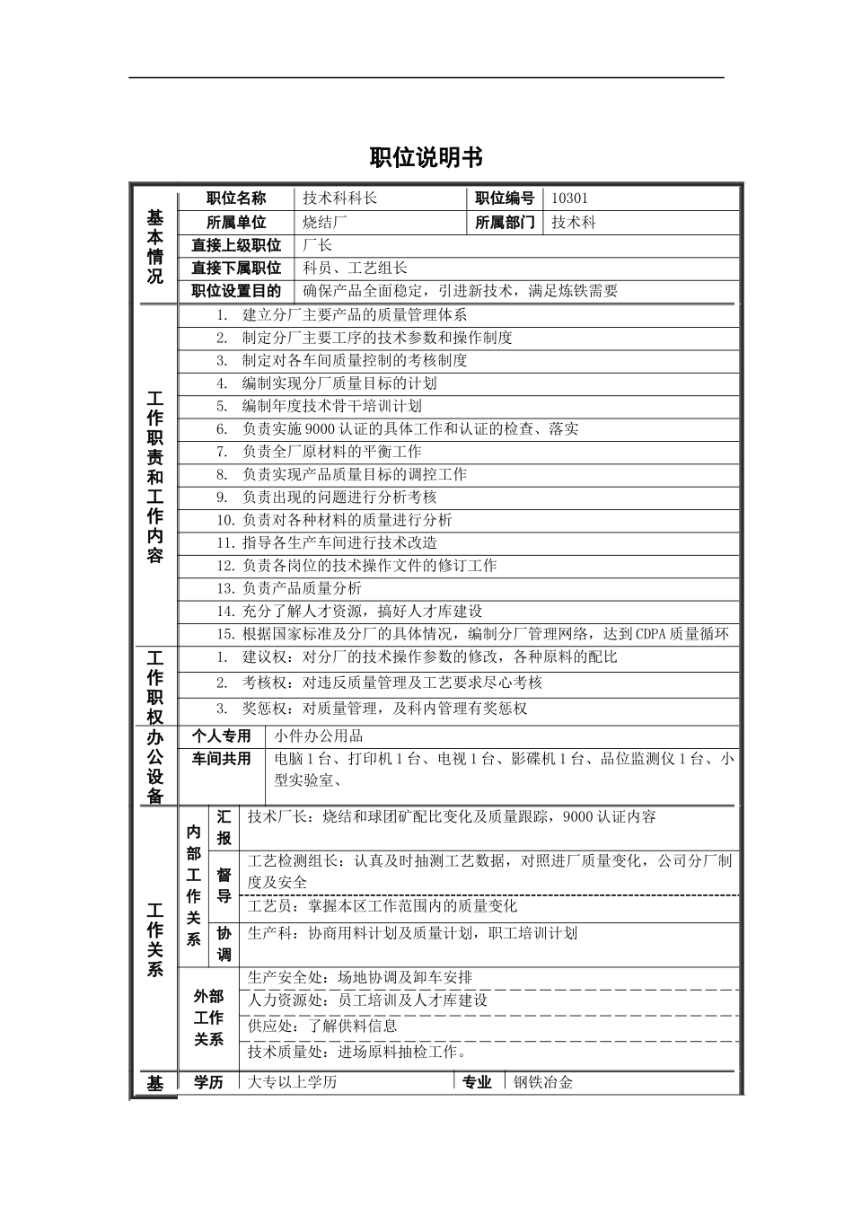 烧结厂技术科科长岗位说明书_第1页
