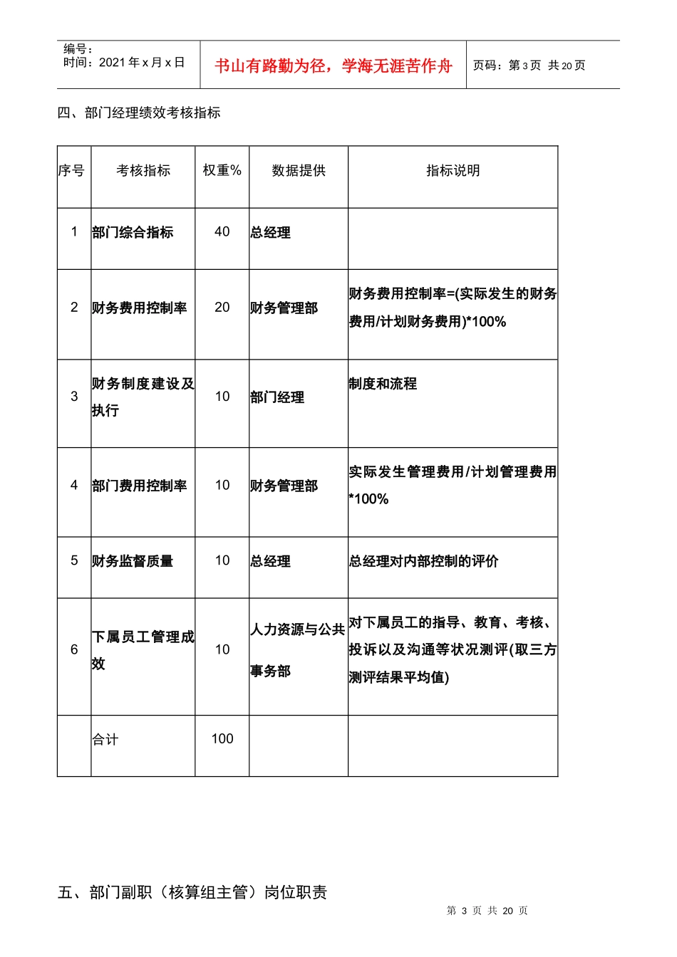 财务管理部绩效考核管理细则_第3页