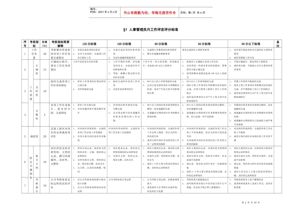 浙江众安岗位工作考评评分标准_第3页